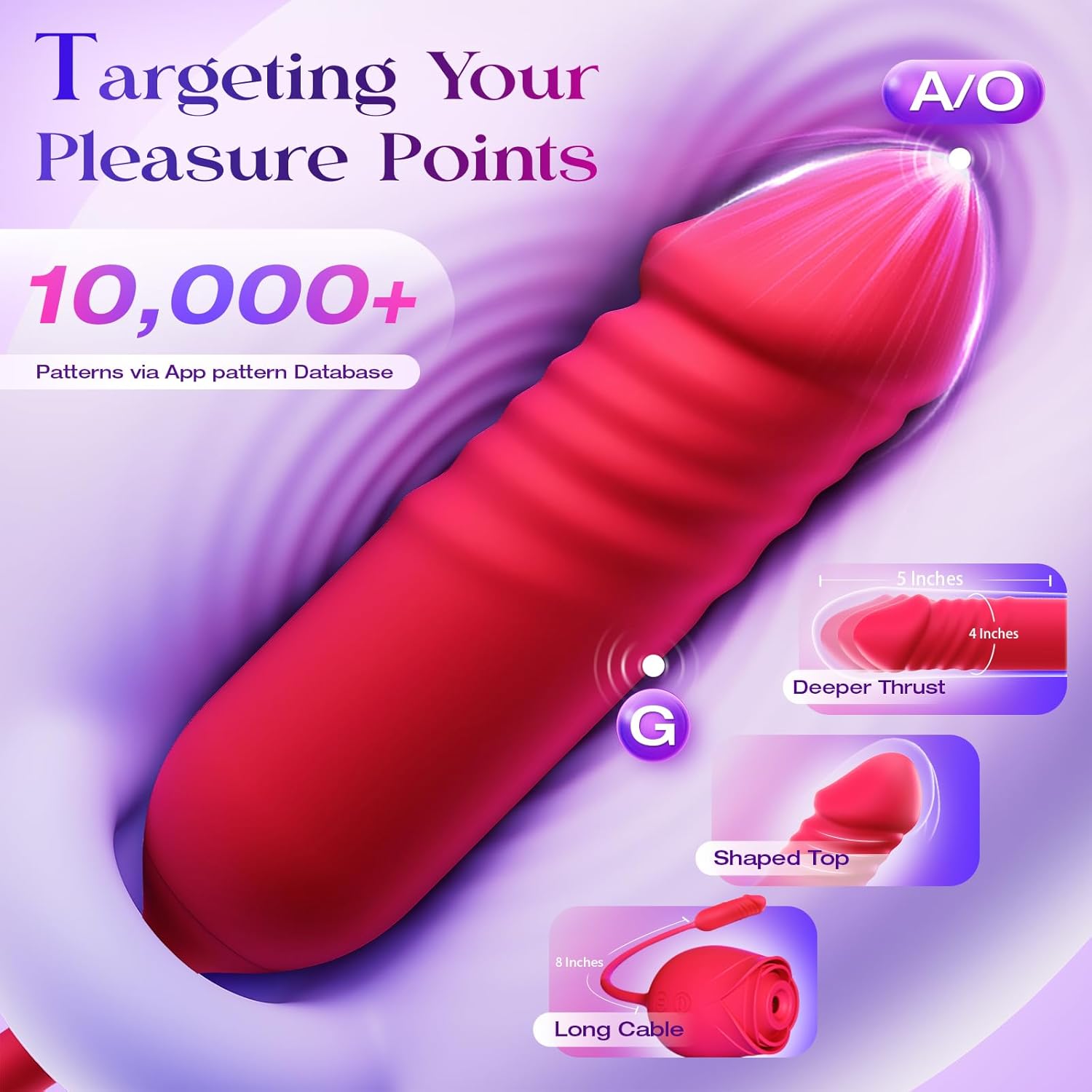 Rose Thrusting G-Spot Vibrator
