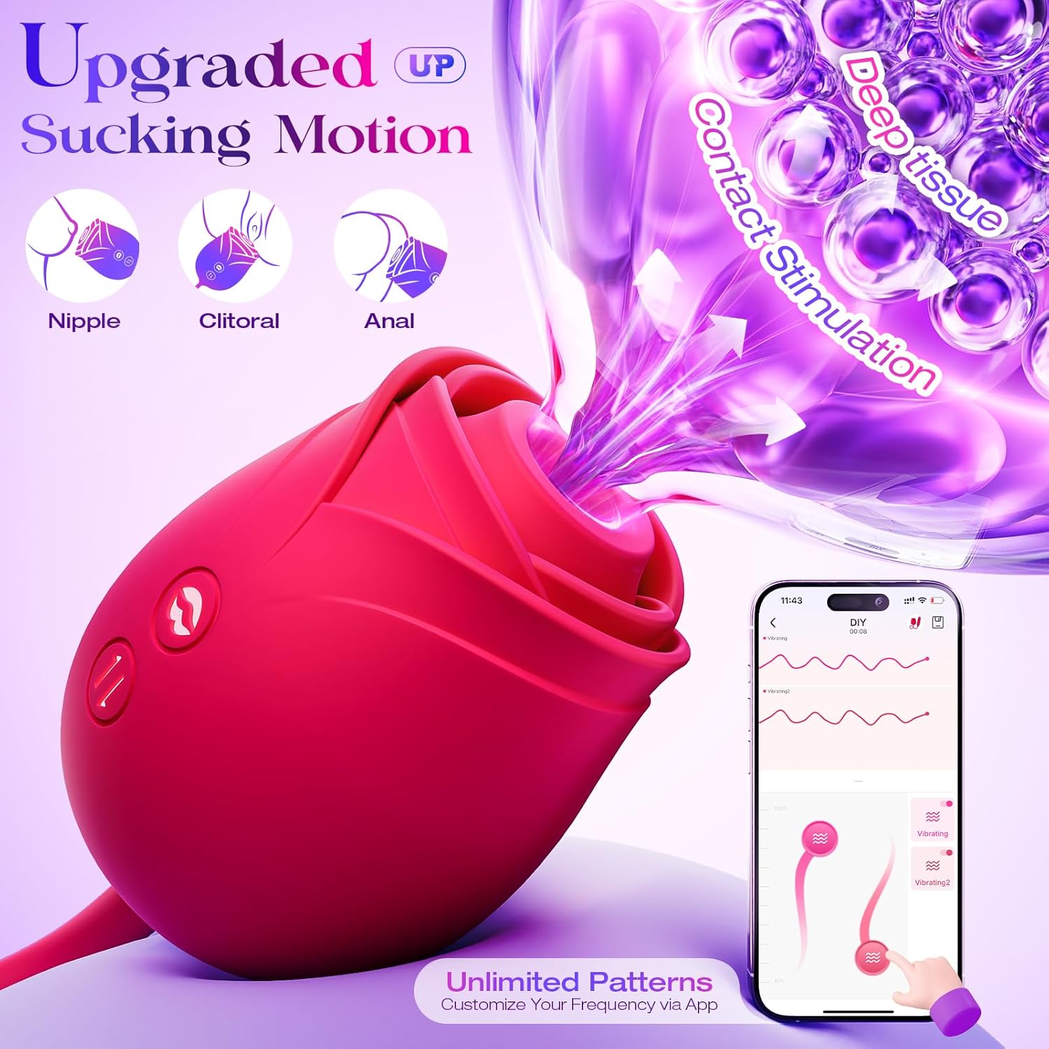Rose Thrusting G-Spot Vibrator