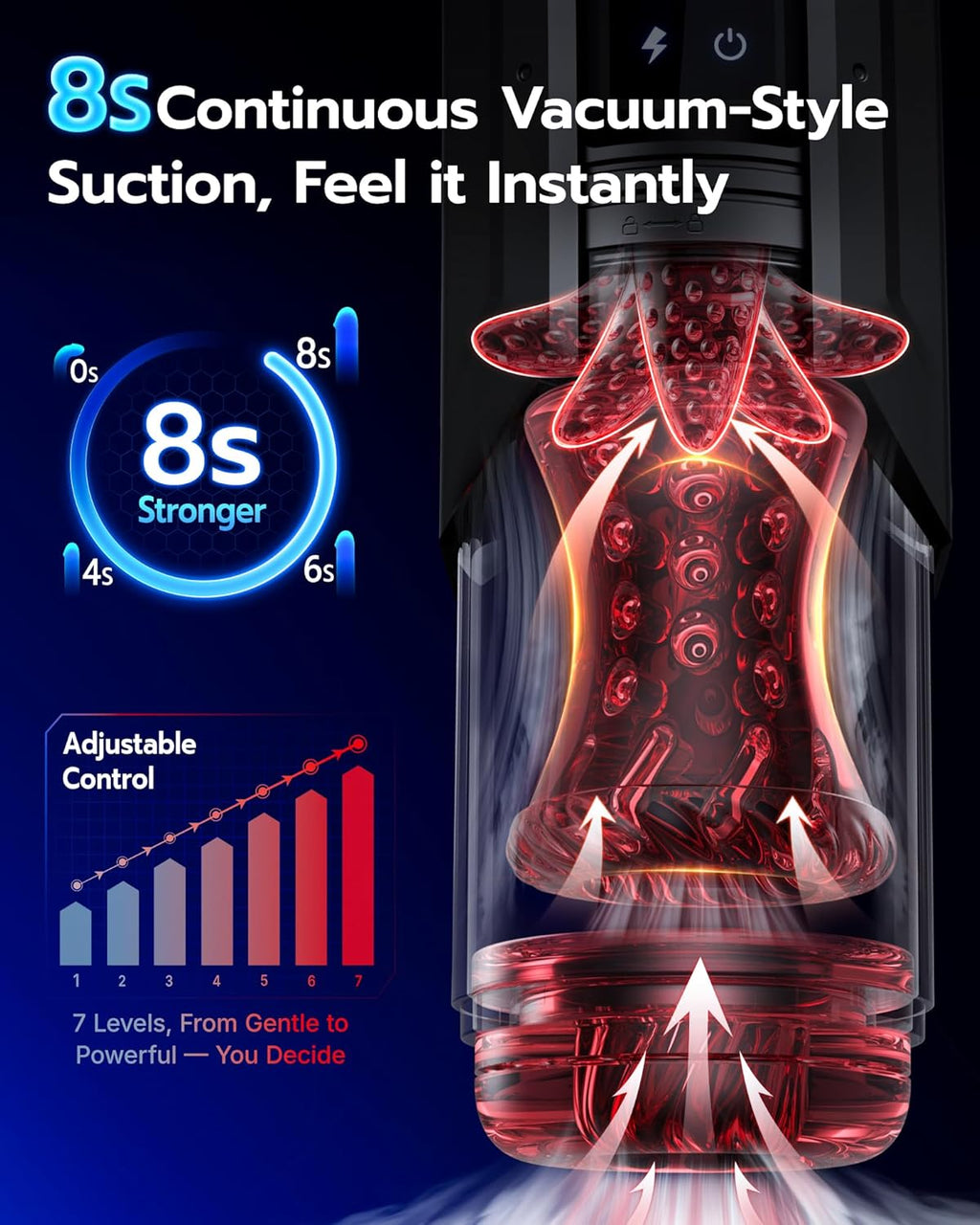 AI Sync Stroker Penis Pump